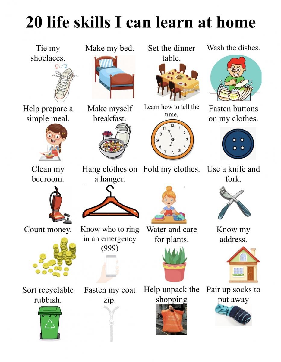 How many of these can you master?  