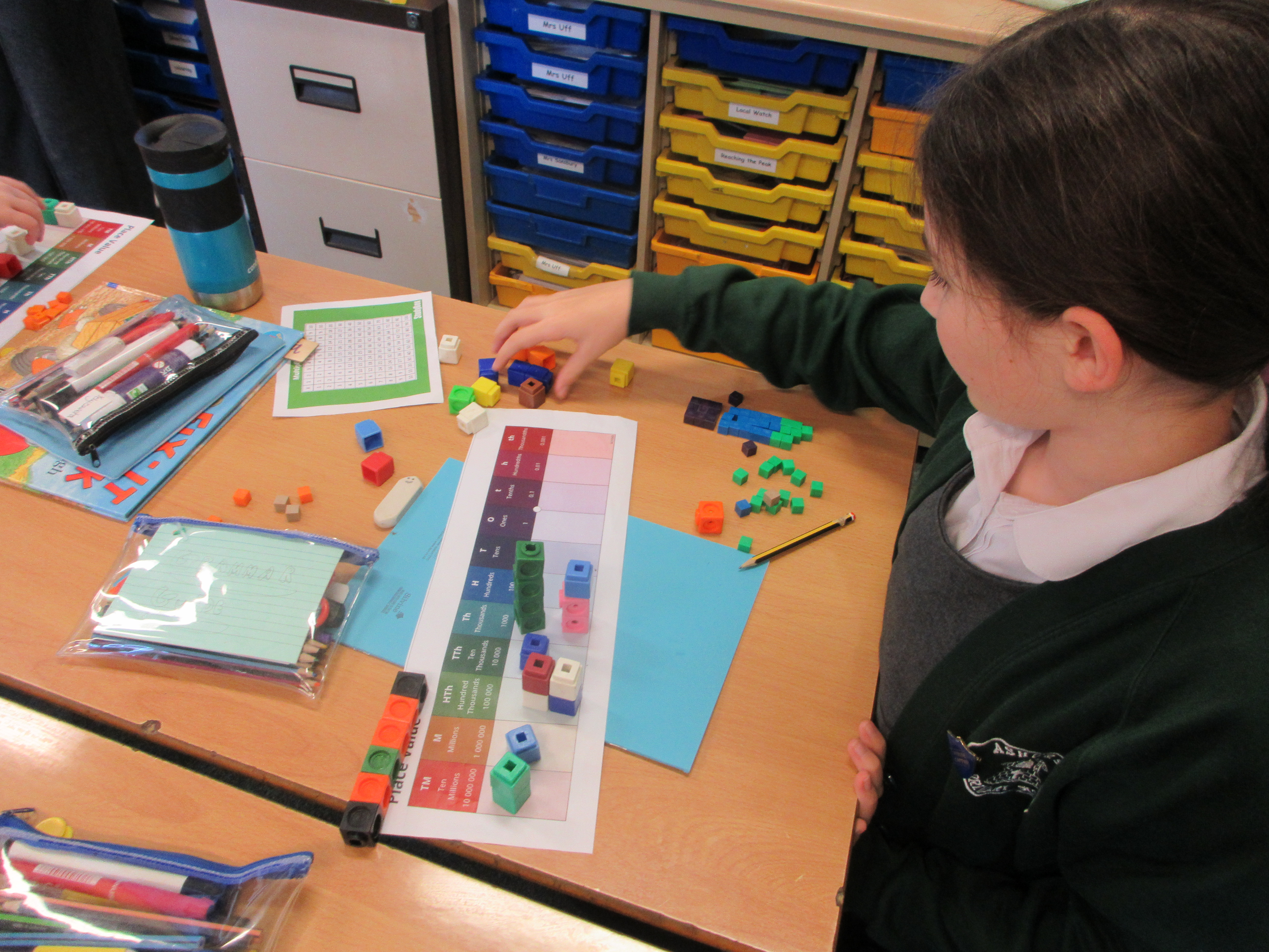 Curriculum Class Topic Webs