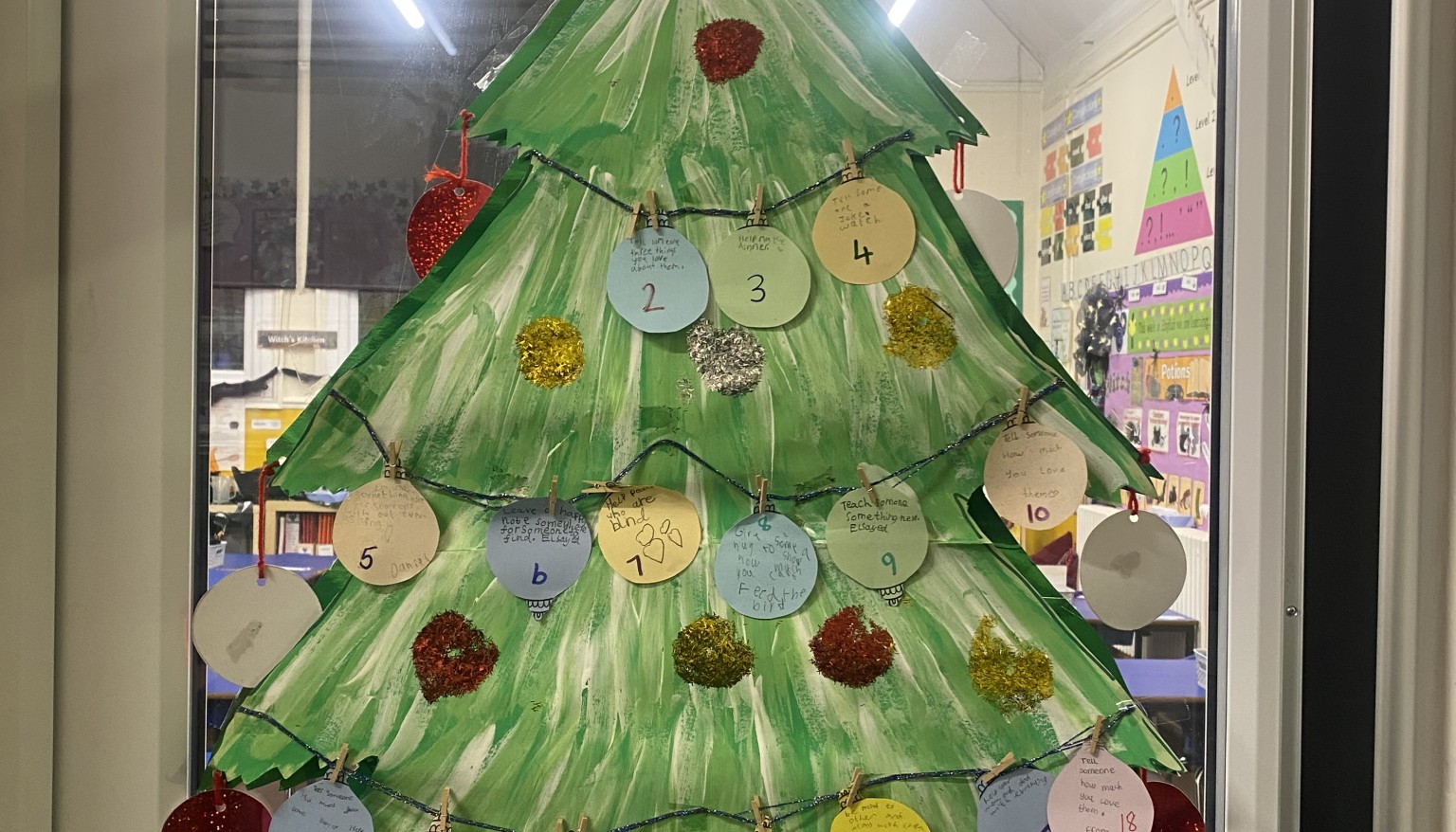 Christmas 2025 decorations