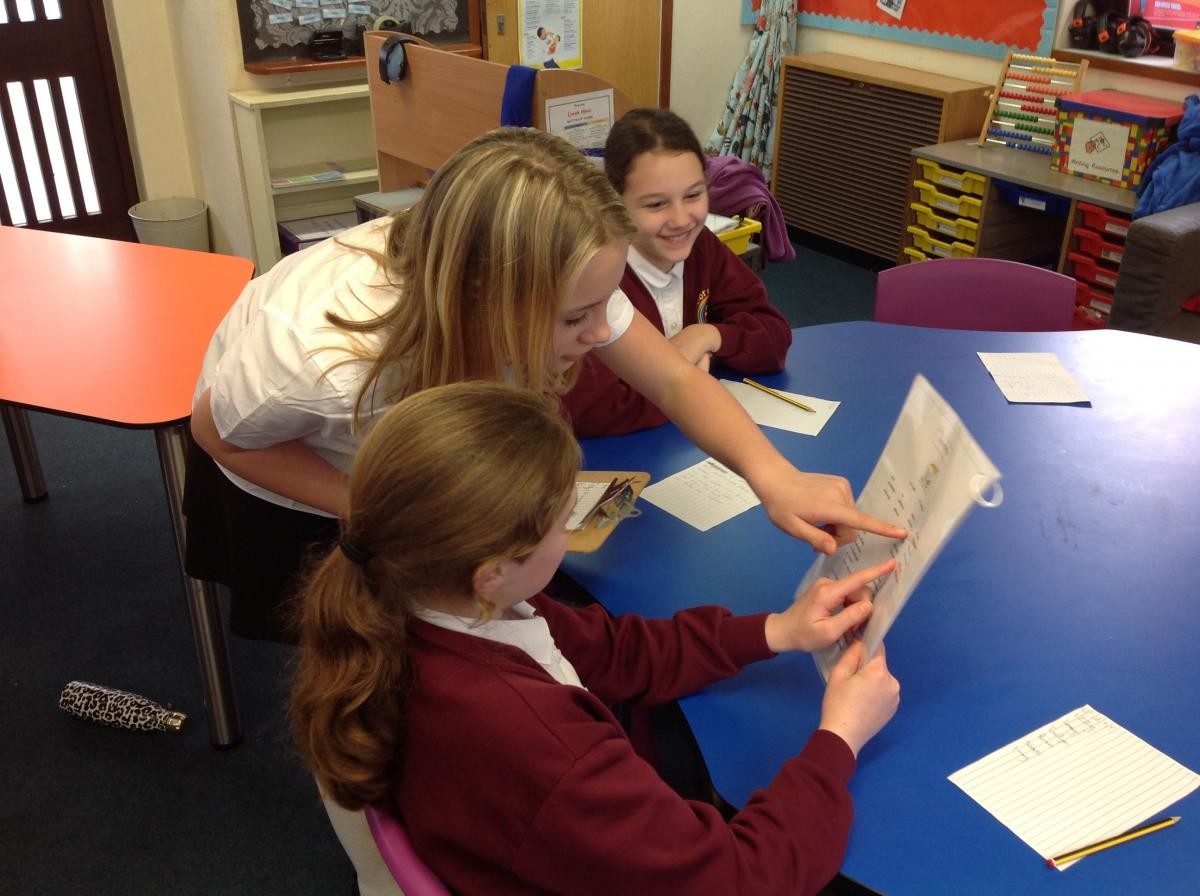 El Restaurante - ordering drinks in Spanish