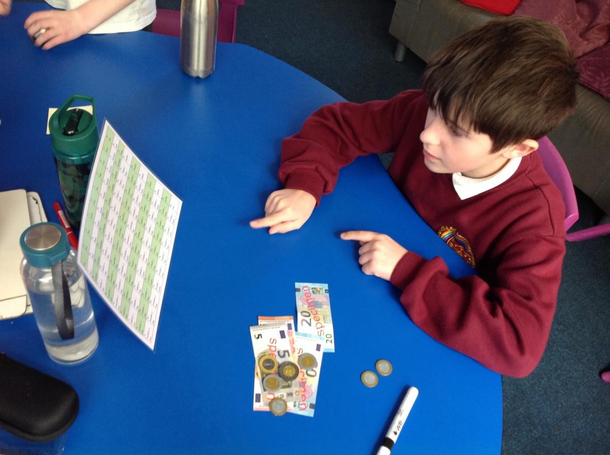 El Restaurante - learning to pay in Euros