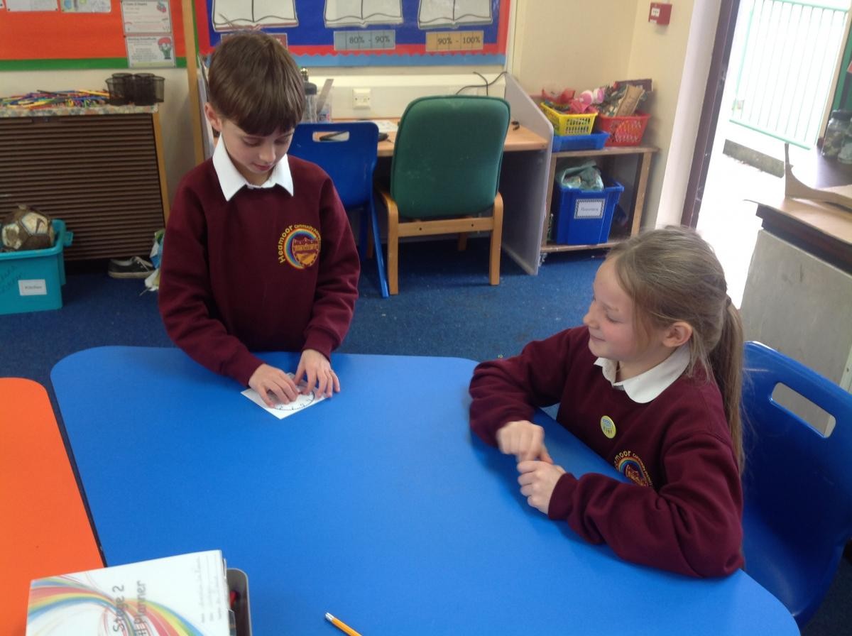 La Hora - learning to tell the time in Spanish