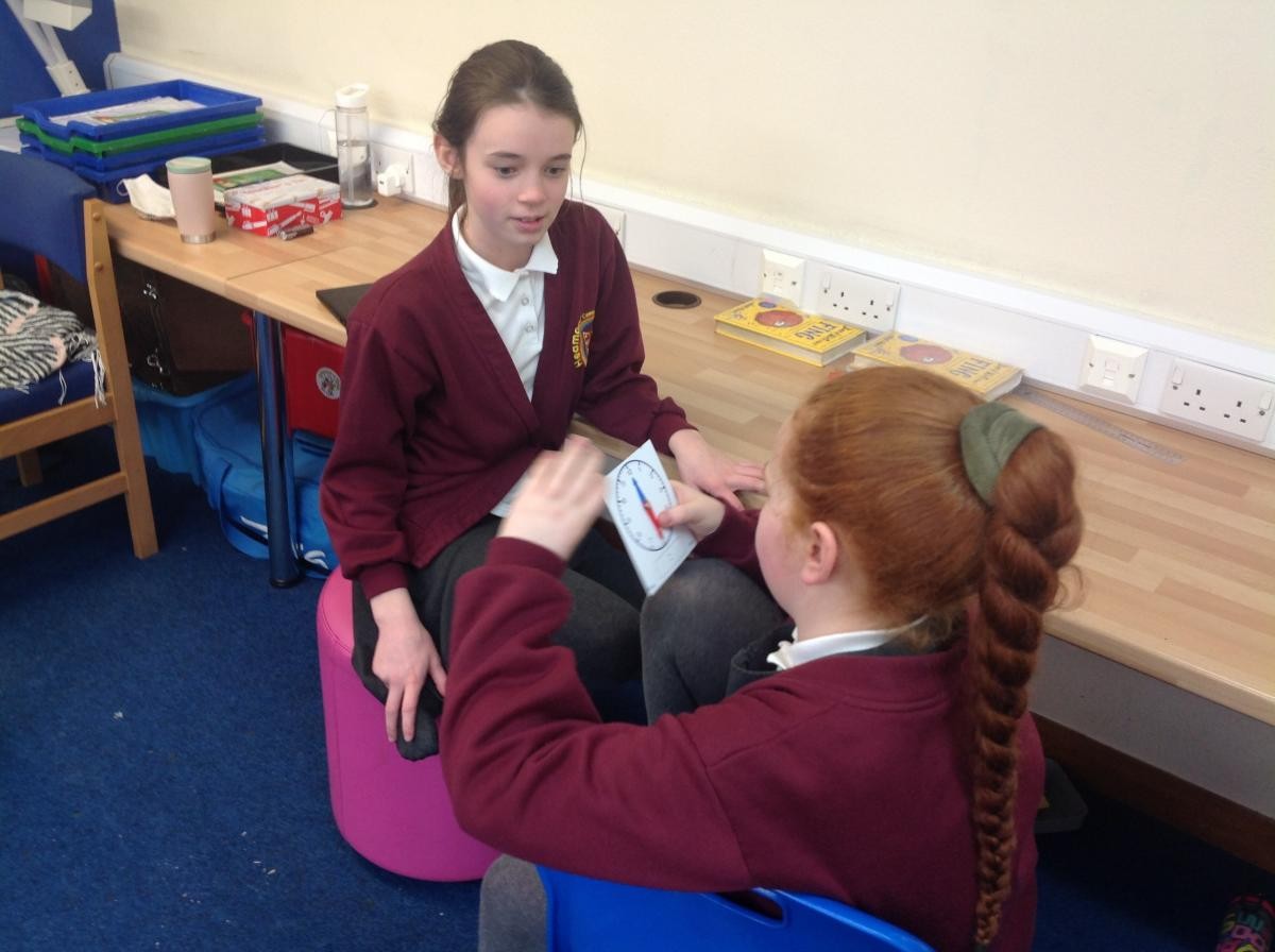 La Hora - learning to tell the time in Spanish