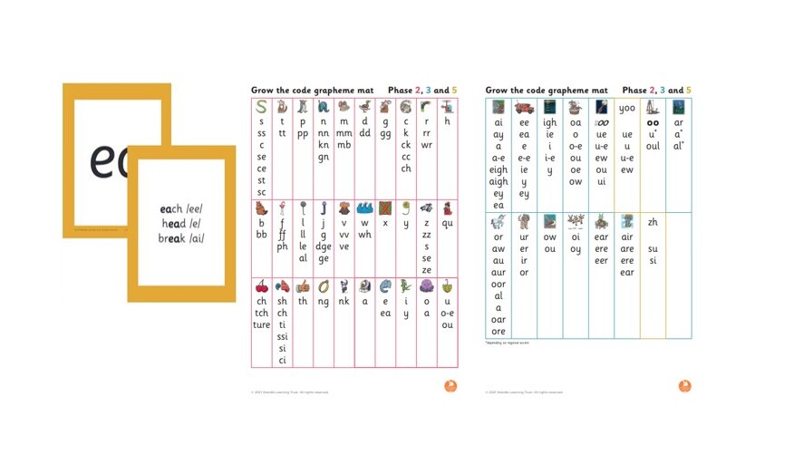 phonics mats