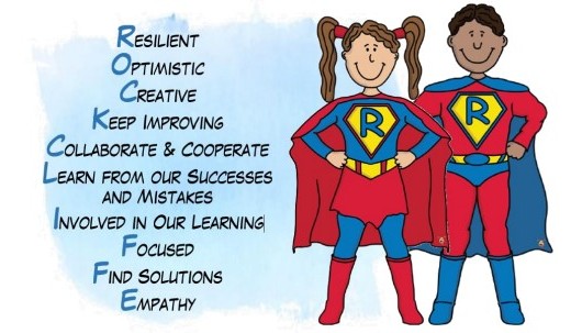 Learning superpowers