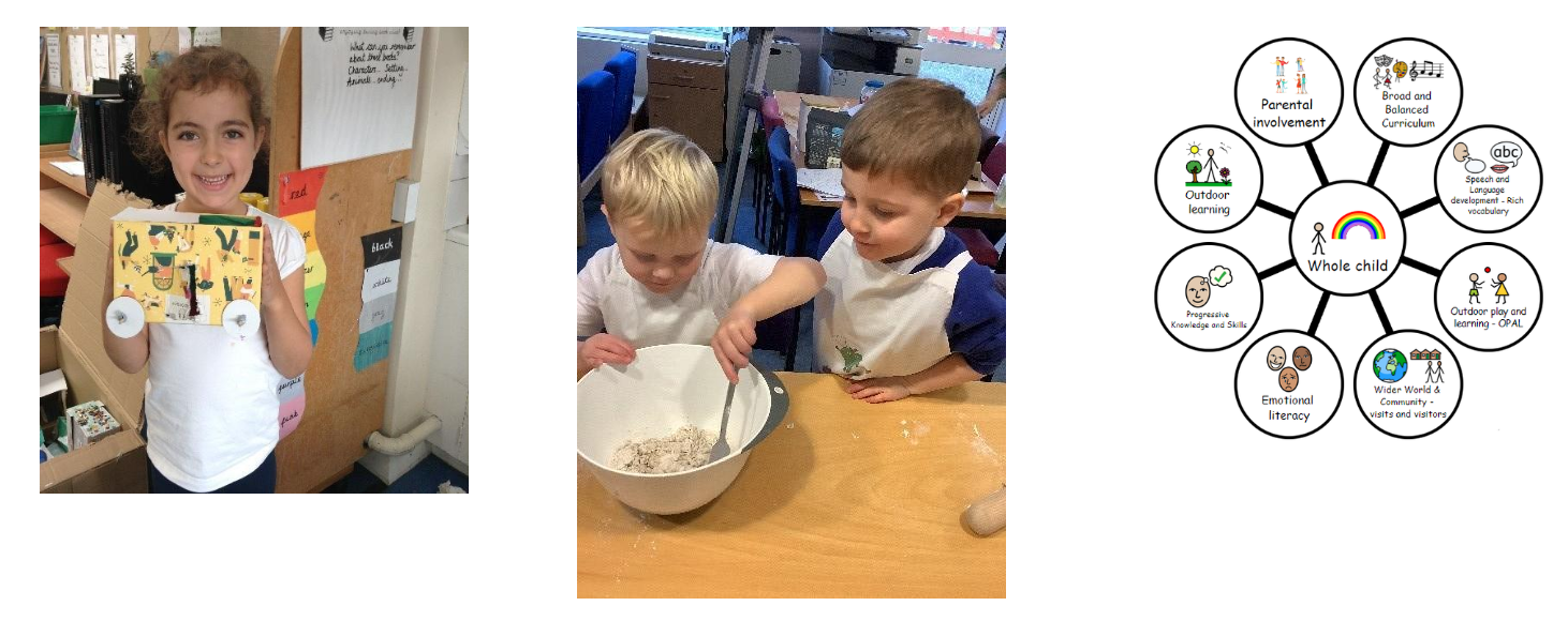 Design and Technology