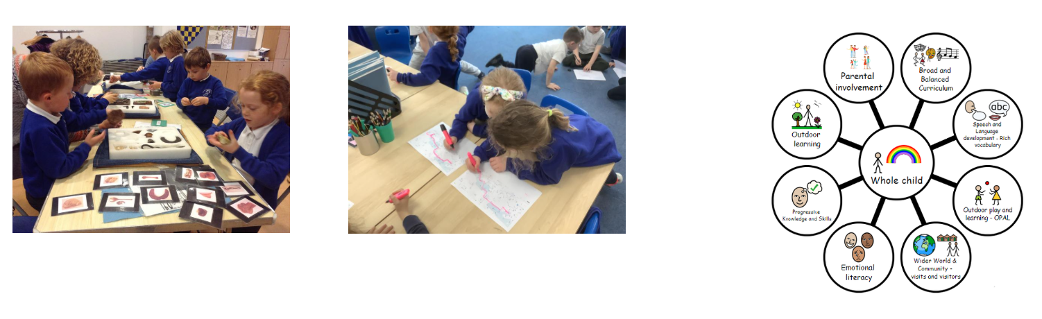 History and Geography