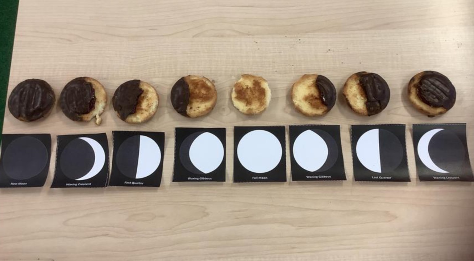 Representing the moon phases using jaffa cakes