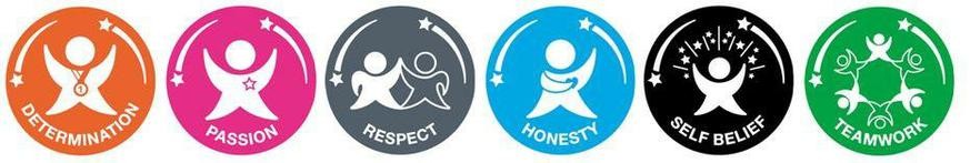 School Games Values logo