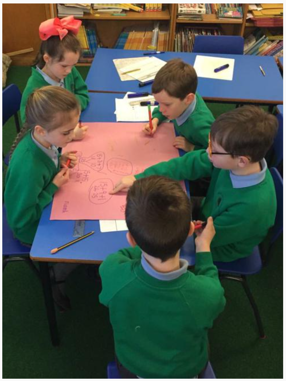 Learning through discussion and working collaboratively