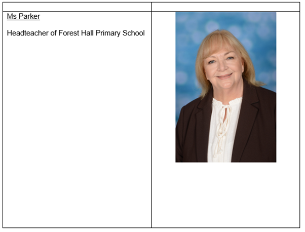 Ms Parker