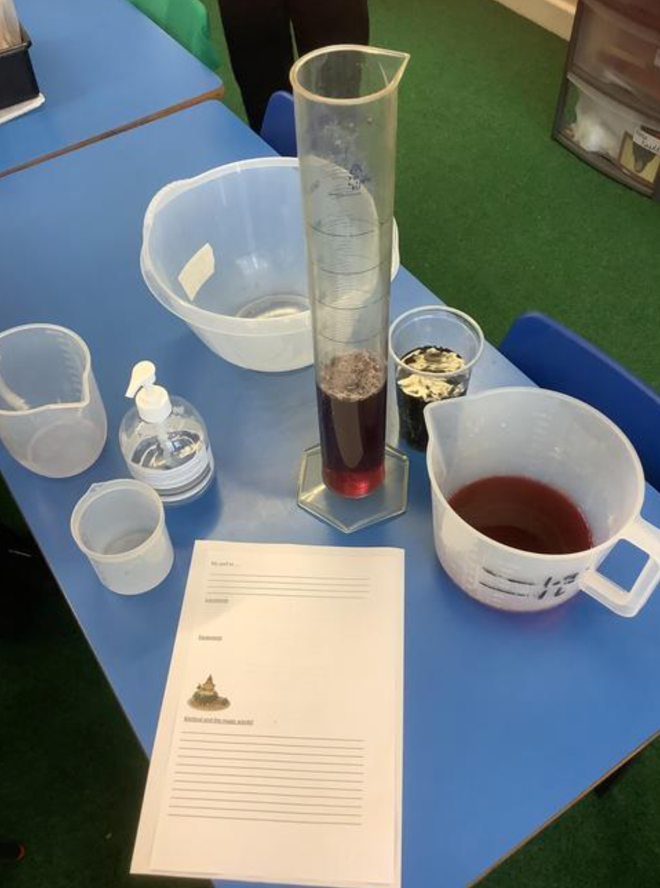Measuring liquids accurately