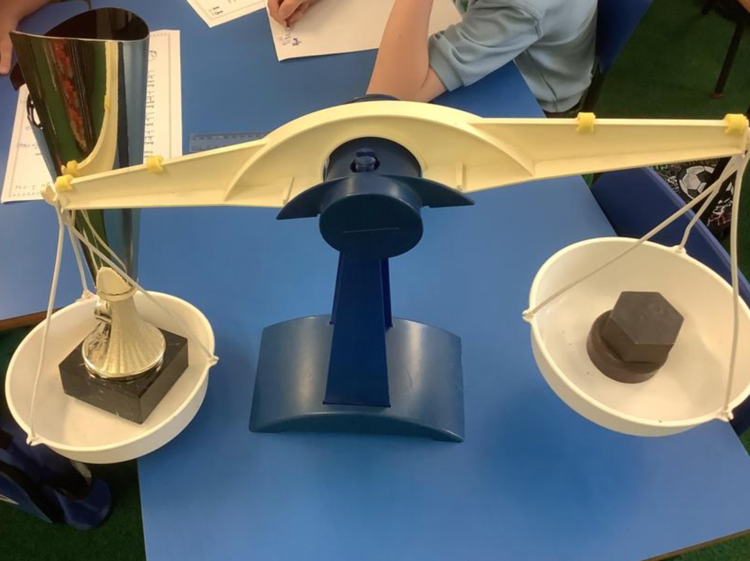 Using equipment correctly