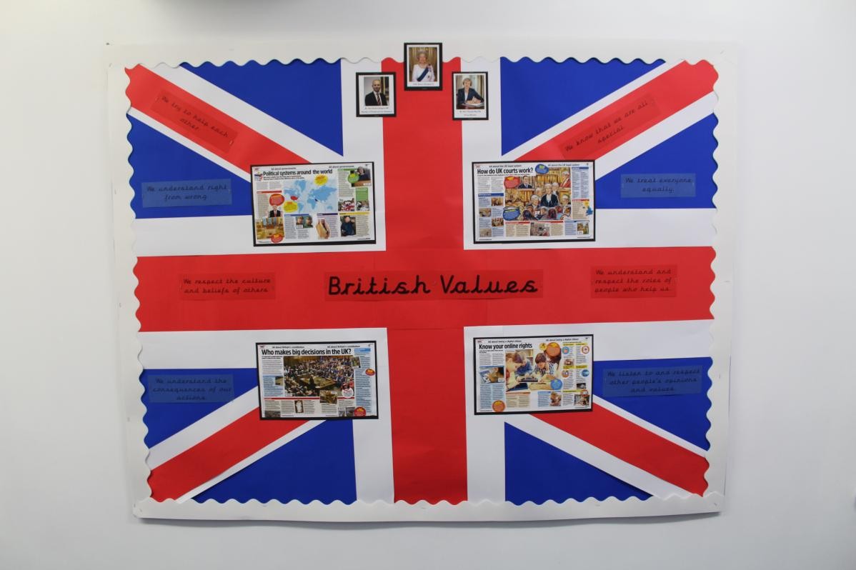 British values display