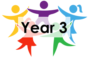 Welcome to Year 3 at Birchwood