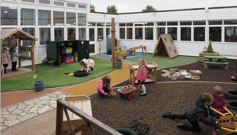 EYFS Learning through play