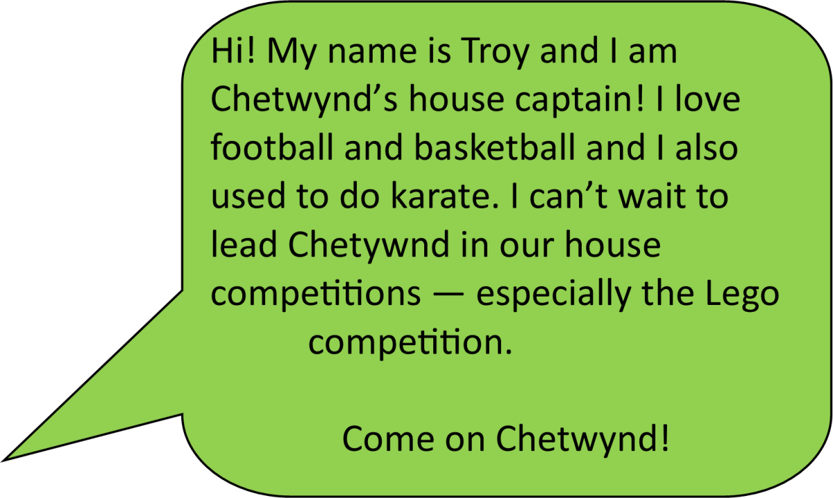 2022-2023 House Captain