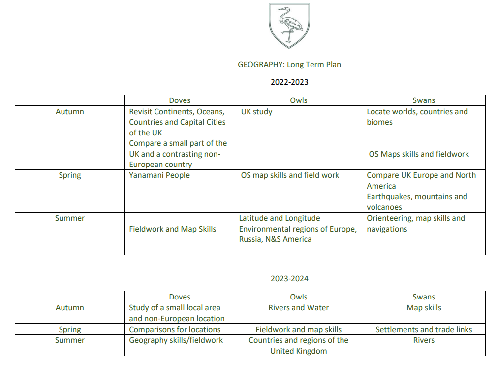 Geography Long Term Plan