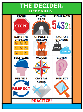 The Decider Life Skills