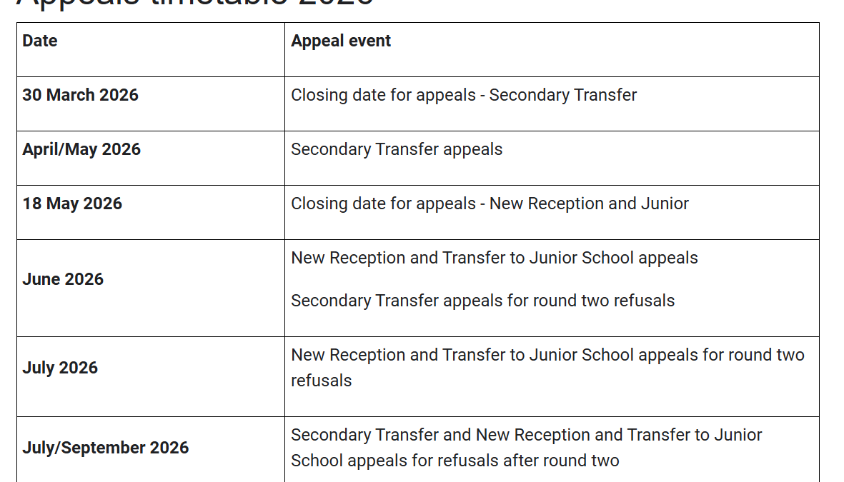 appeals timetable
