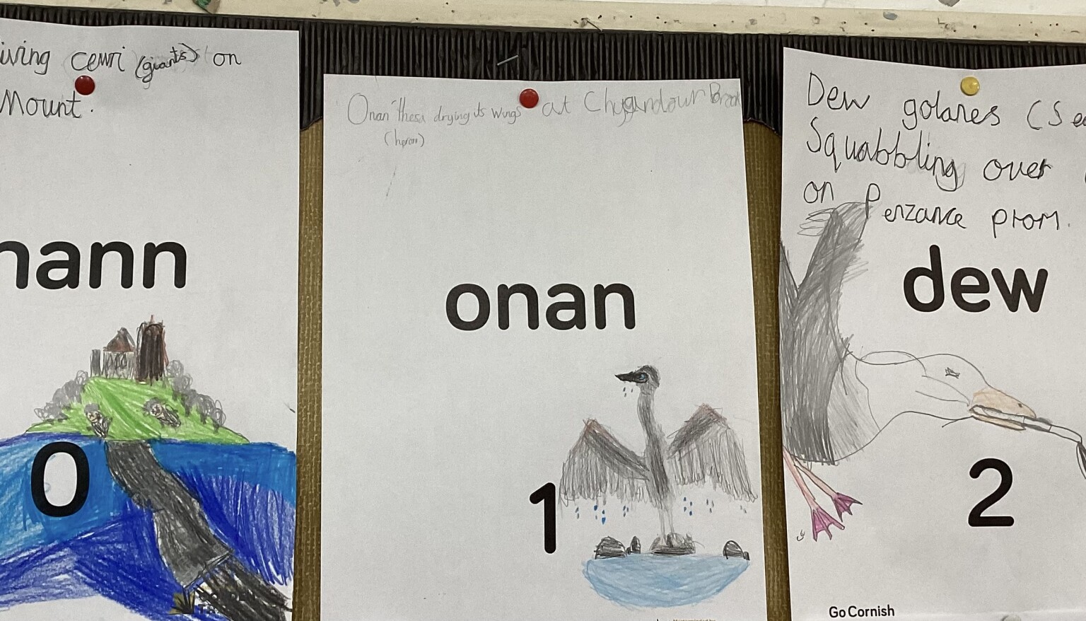 class display