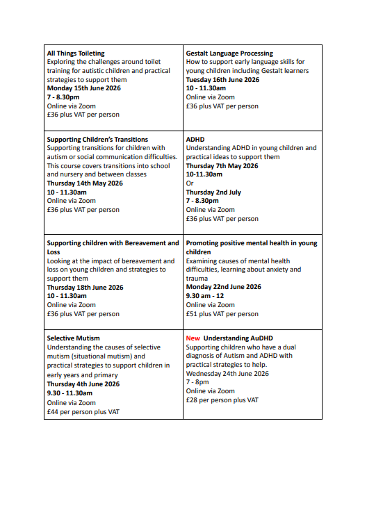 All Things Inclusion and Autism - Workshops for parents/carers
