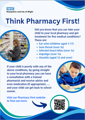 Think Pharmacy First Poster
