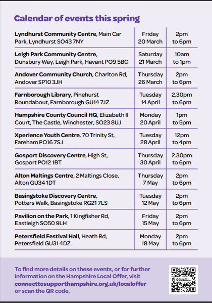 SEND Local Offer - Discovery Days