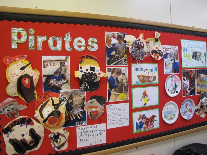 Display on Pirates