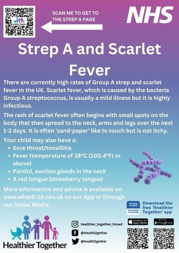 NHS Strep A & Scarlet Fever poster