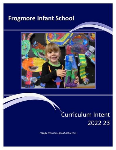 Curriculum Intent Poster