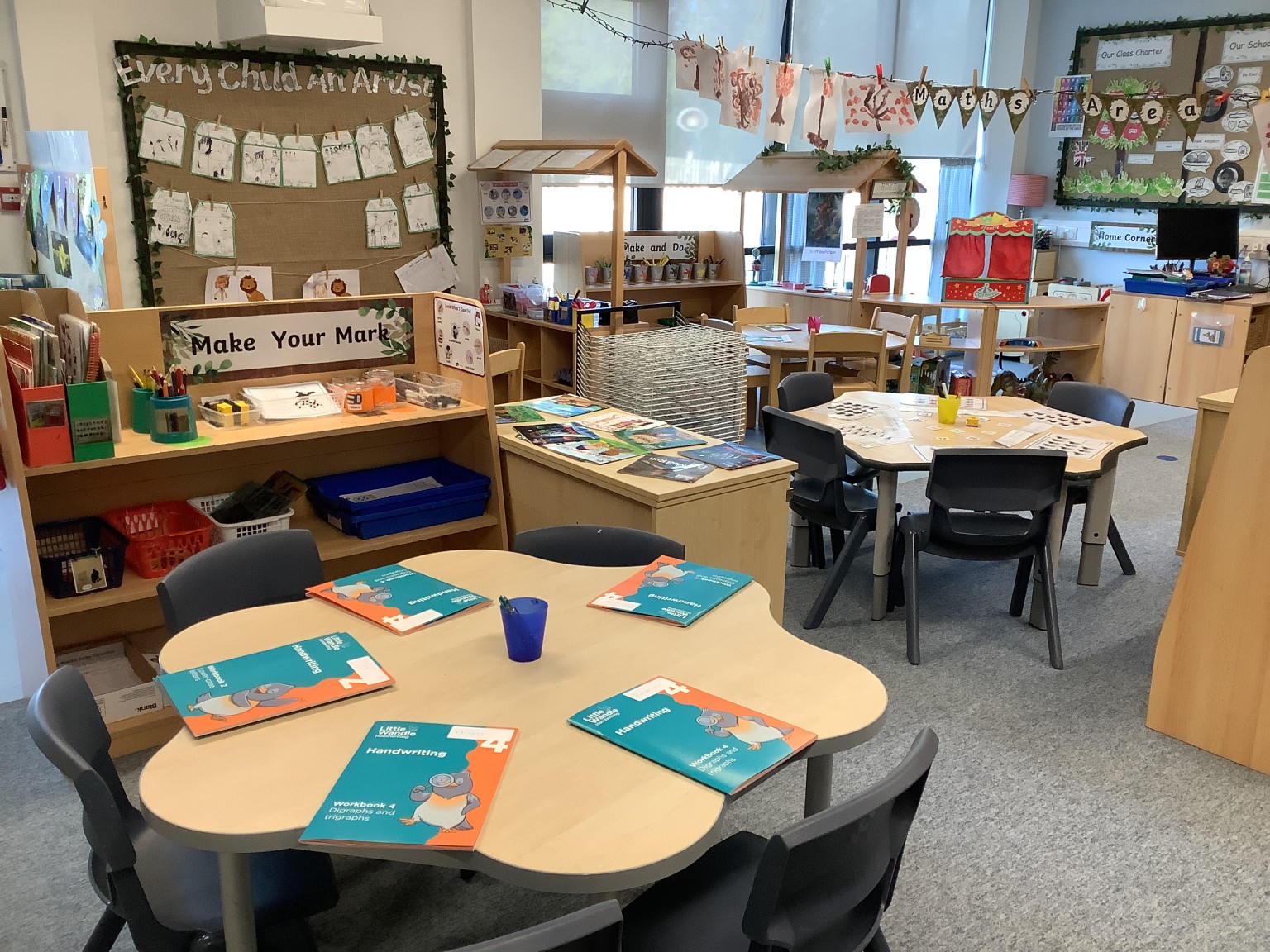 Promoting handwriting in EYFS