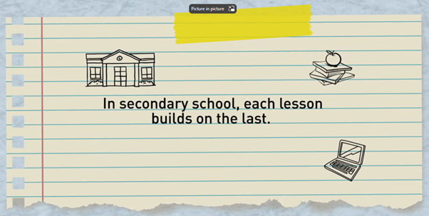 Why attending every day matters in secondary school