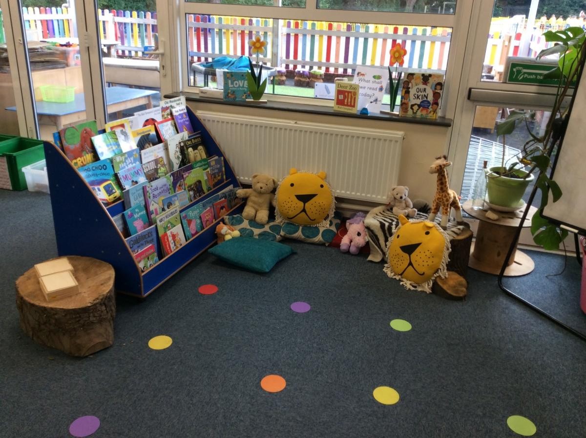 Our EYFS learning areas
