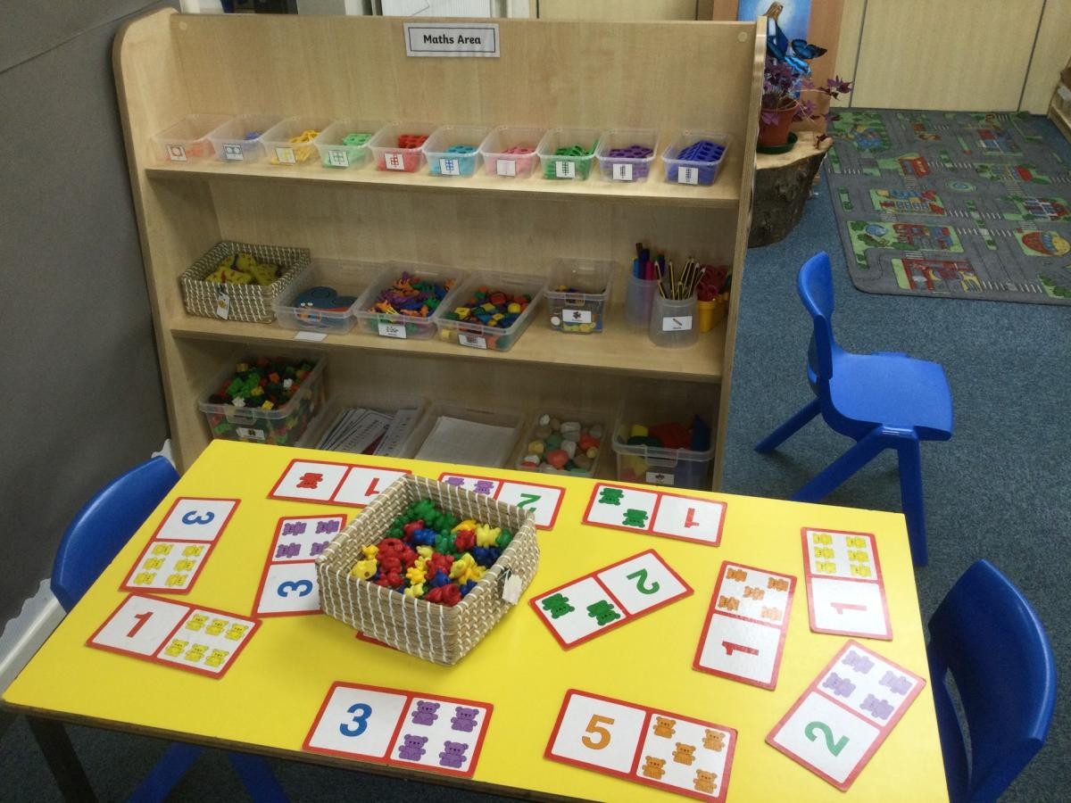 Our EYFS learning areas