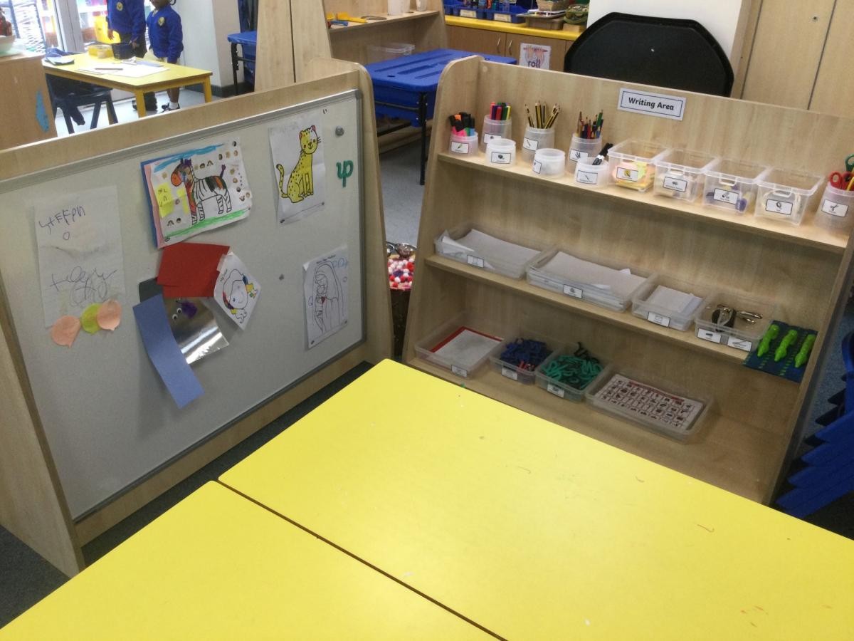 Our EYFS learning areas
