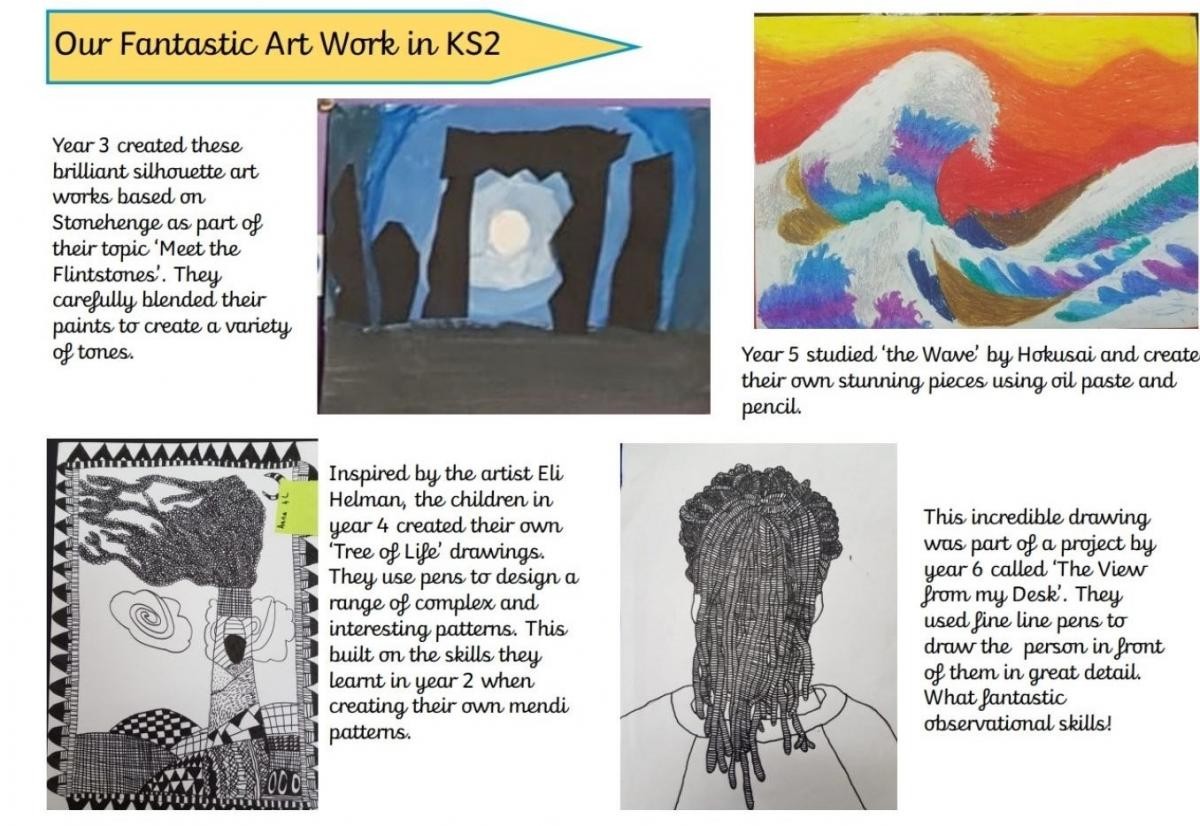 Our Fabulous Final Pieces from KS2 
