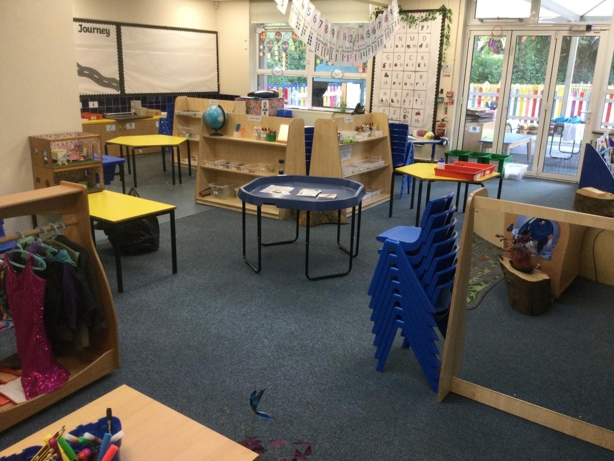 Our EYFS learning areas