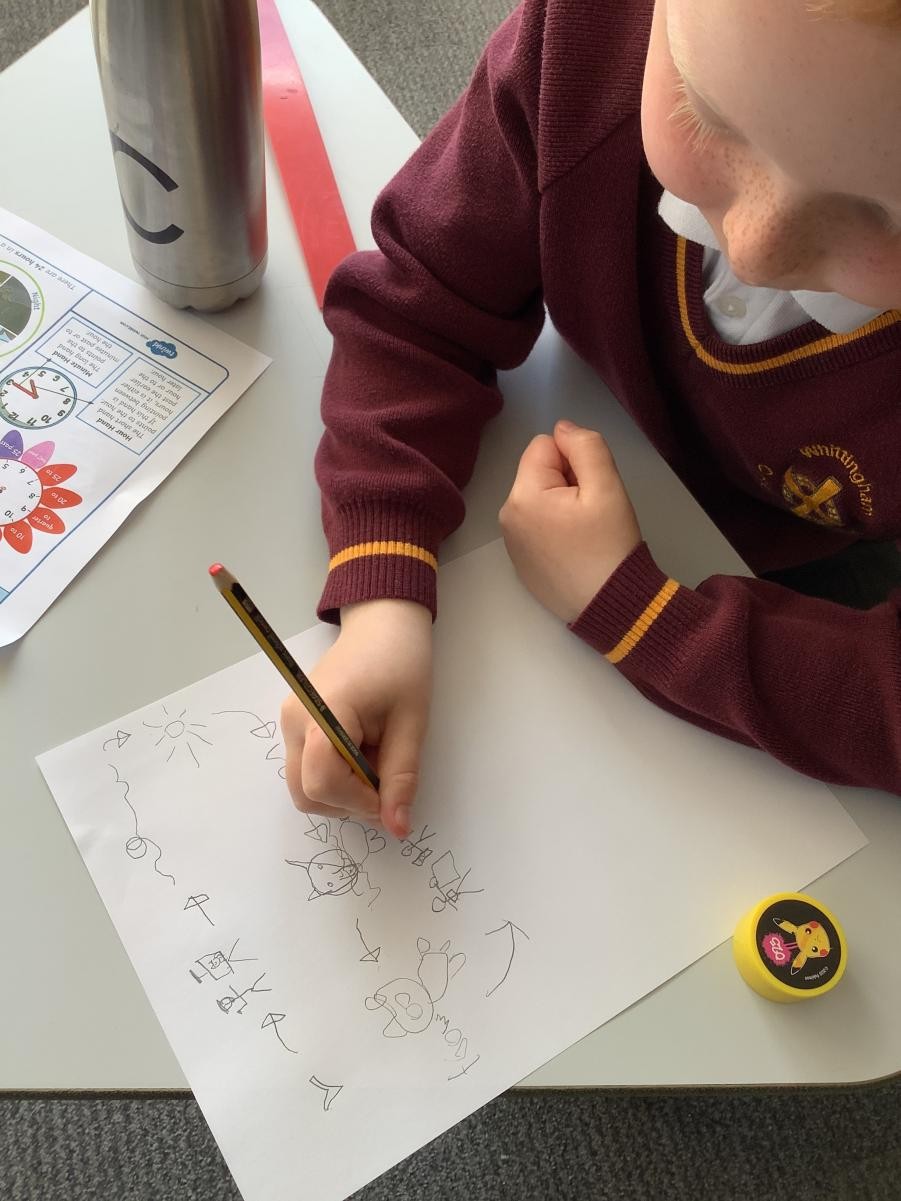 Writing a Story Map  following the text, The Sand Horse in Year 1 and 2.
