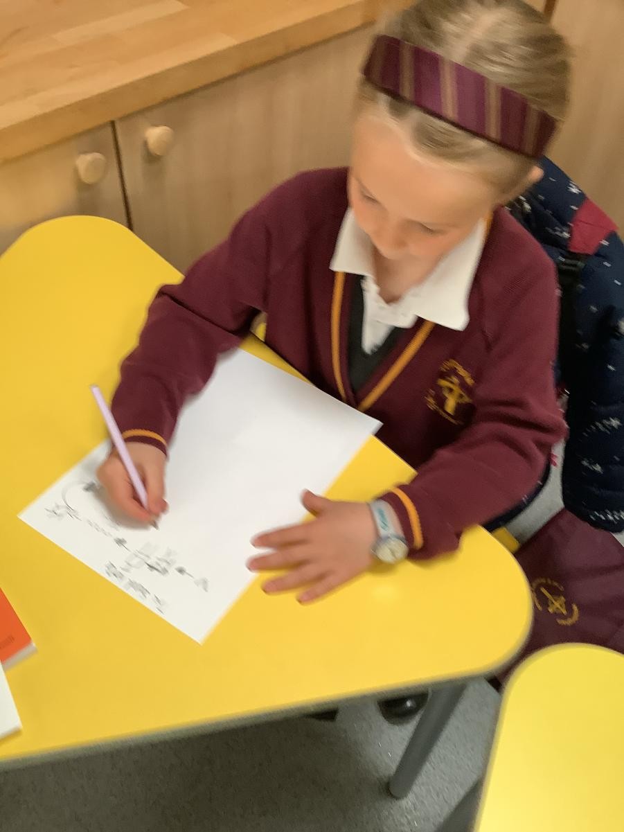 Writing a Story Map  following the text, The Sand Horse in Year 1 and 2.