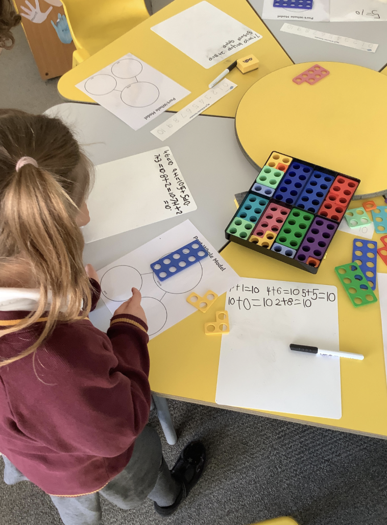 Numicon 