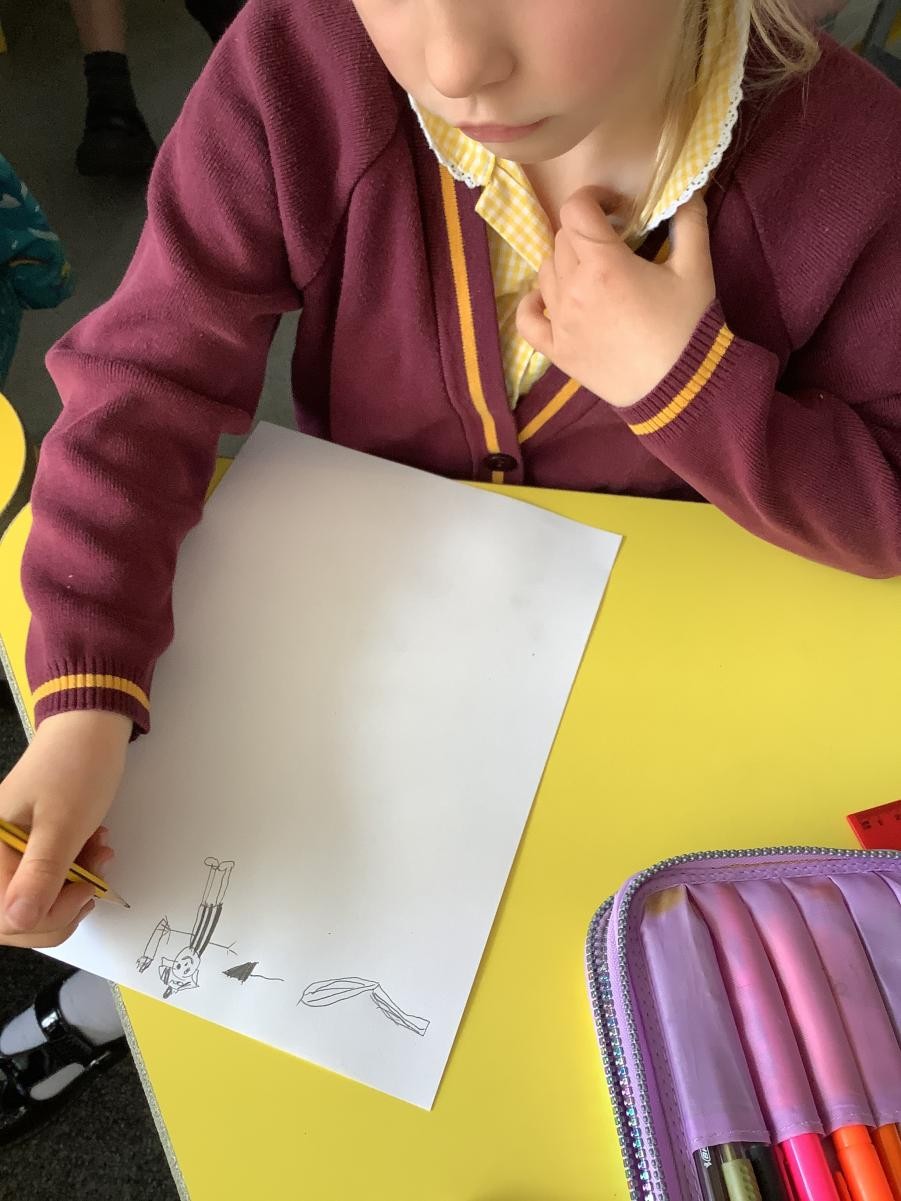 Writing a Story Map  following the text, The Sand Horse in Year 1 and 2.