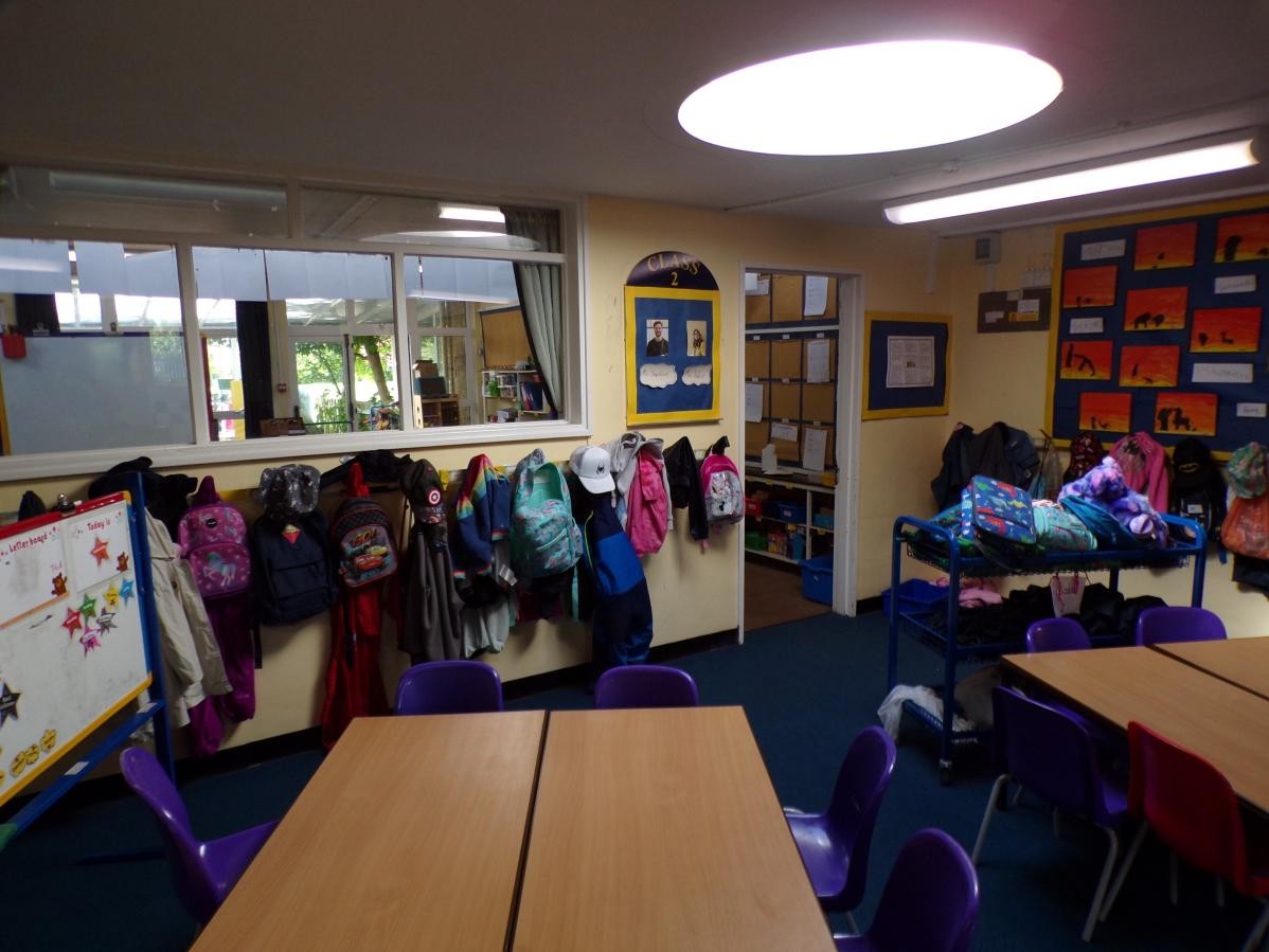 Area outside Class 2. 