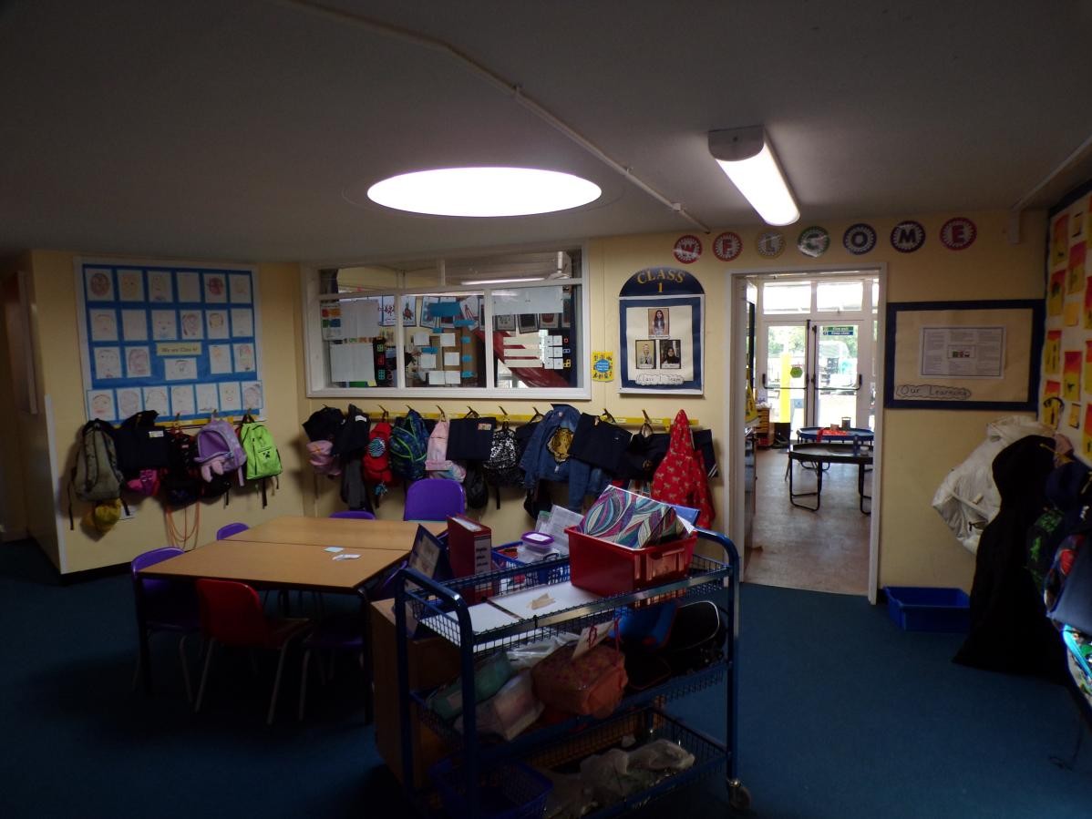 Area outside Class 1. 