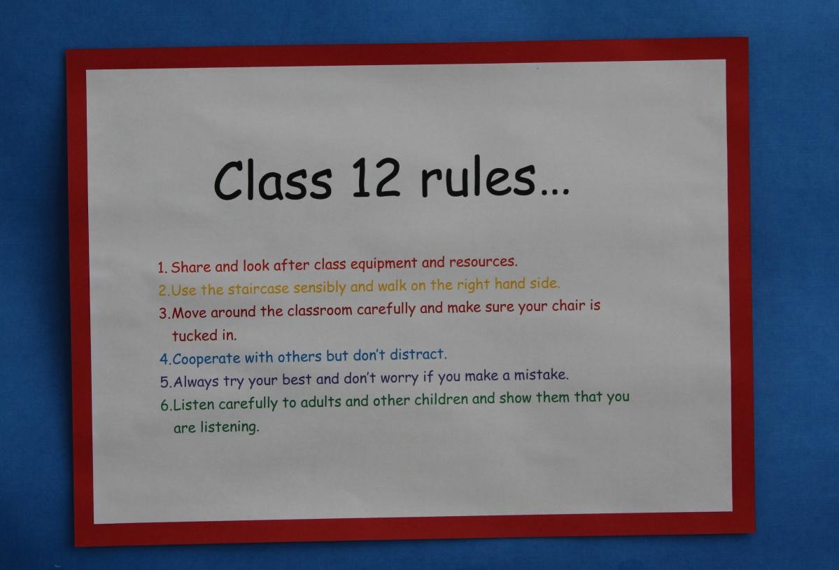 We discuss and vote for our classroom rules.