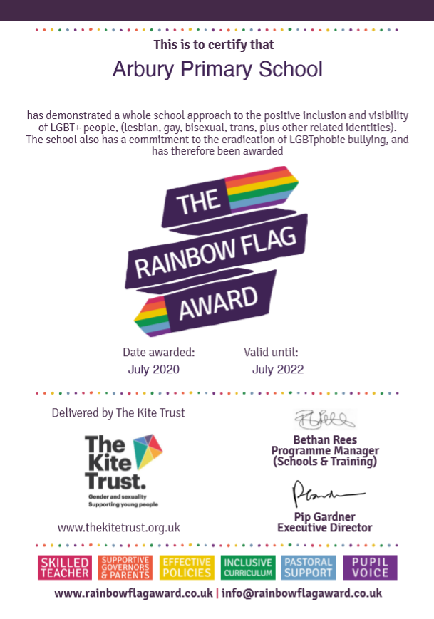Rainbow Flag Award