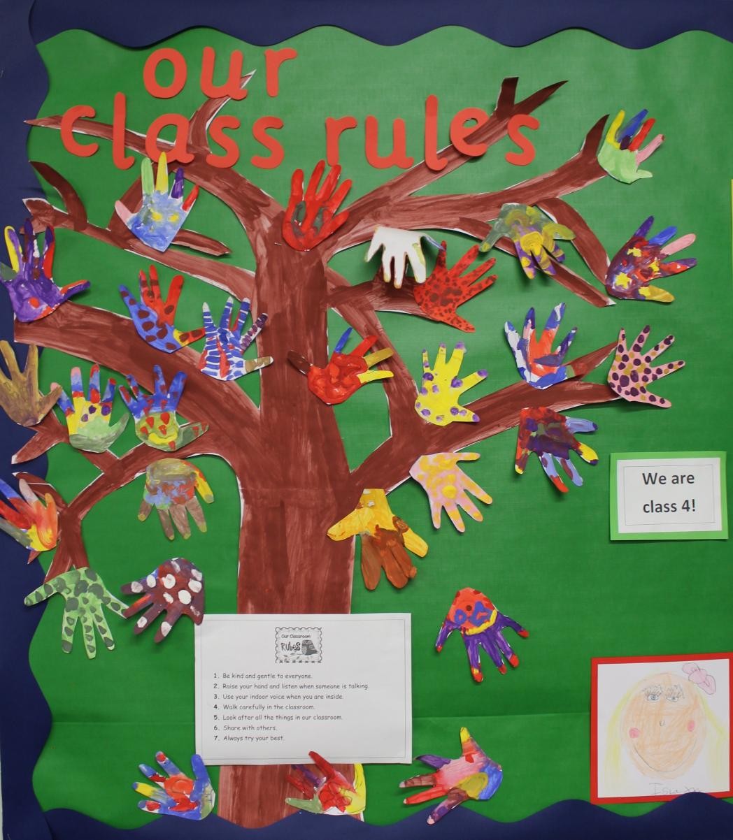 We discuss and vote for our classroom rules.