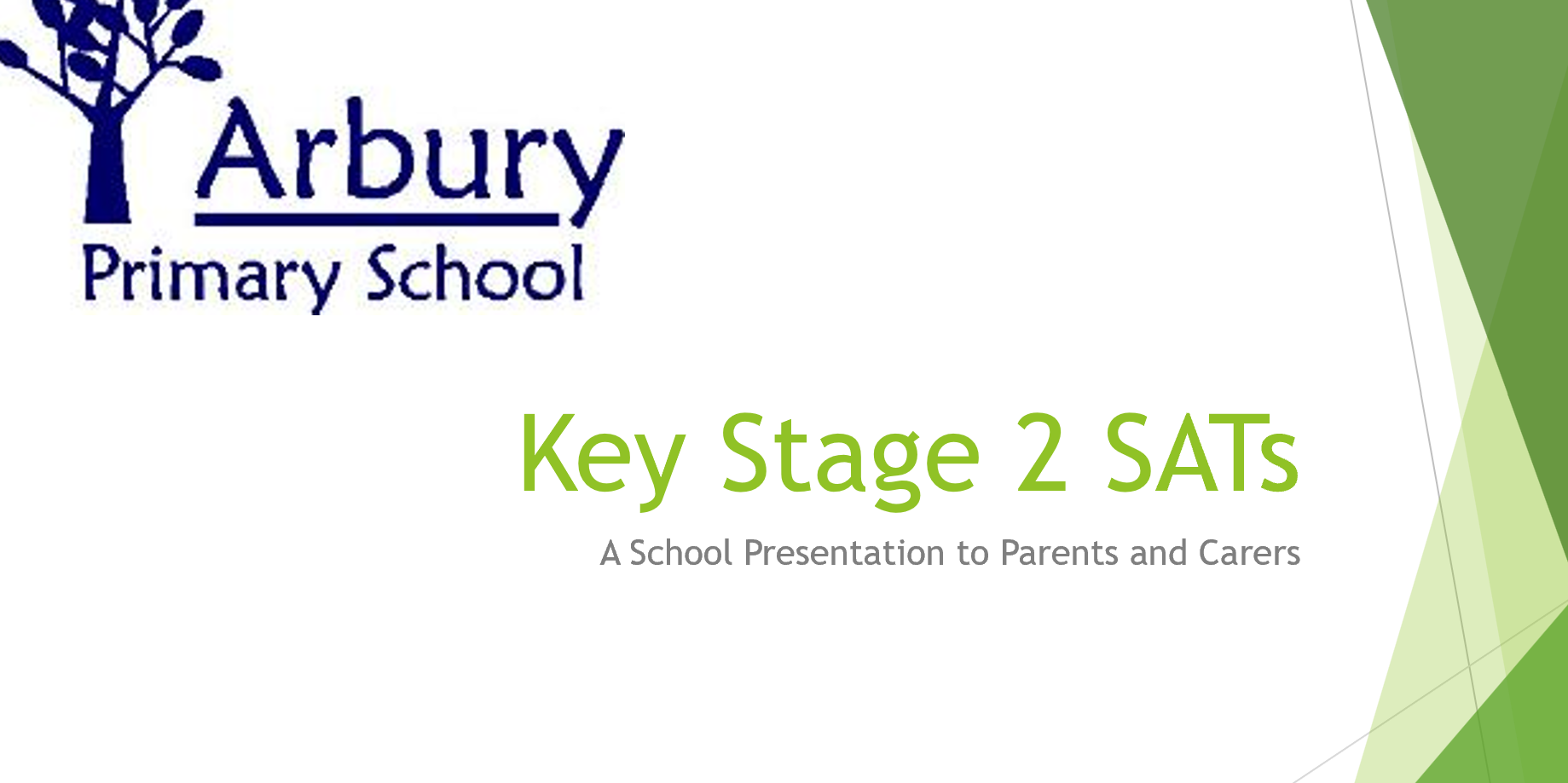 Year 6 SATs parent/carer workshop