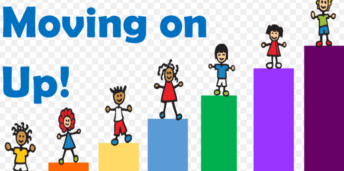 Social Stories to Support EYFS Moving into Y1