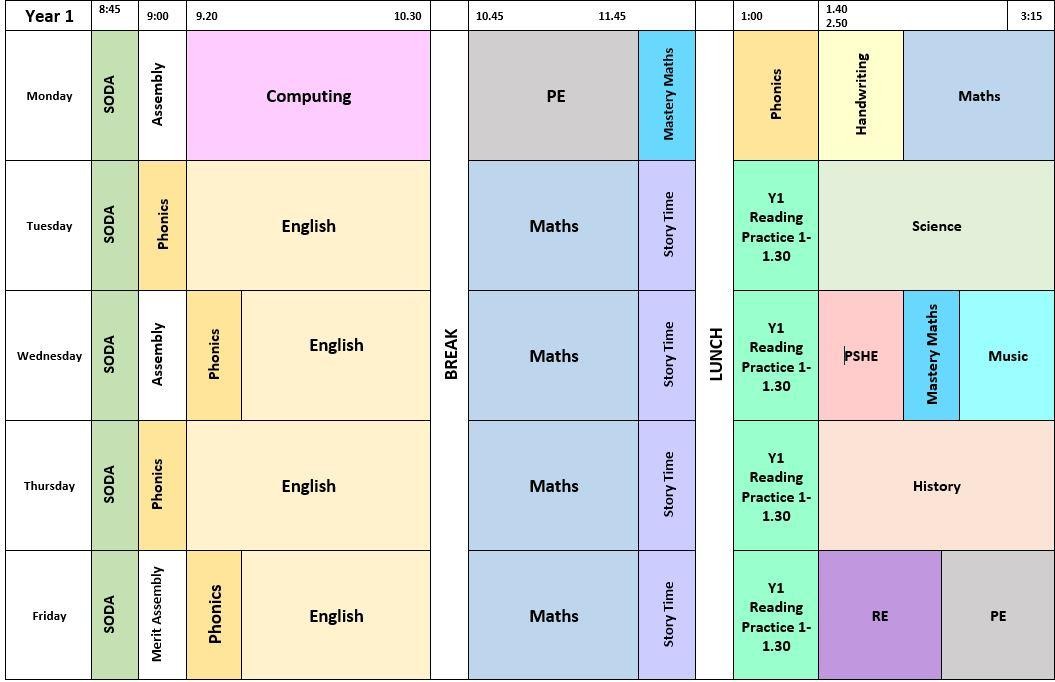Our Timetable